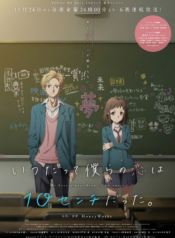 10_centimeters_poster_large