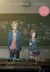 10_centimeters_poster_large